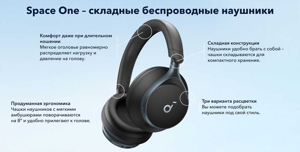 Беспроводные наушники Anker Space One