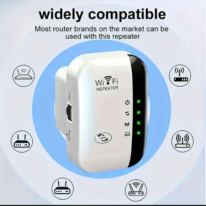 Amplificator semnal Wifi