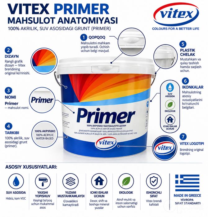 Vitex Primer — 100% akrilik suv asosidagi grunt