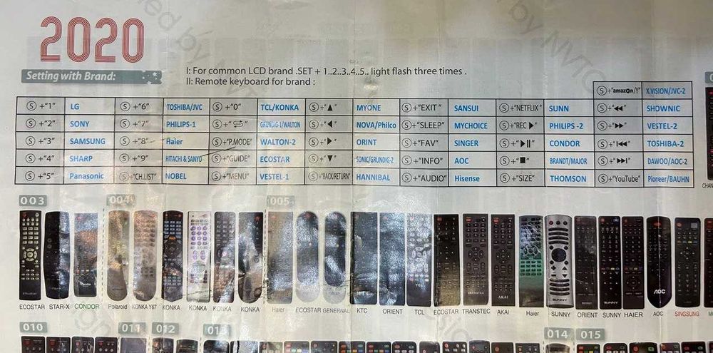 Продается пульт для телевизора / Пульт универсальный телевизионный