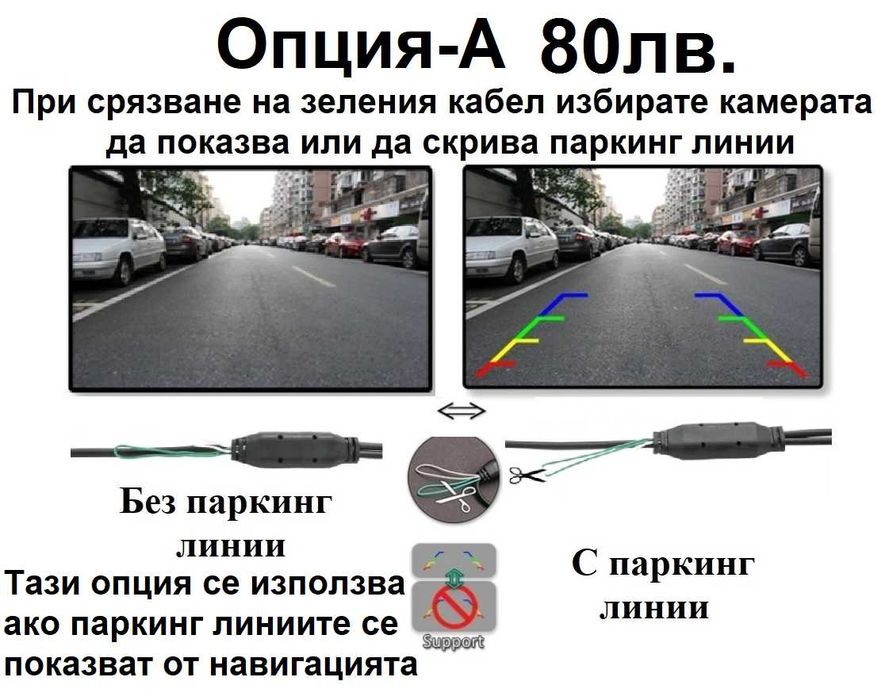 Камера за задно виждане за Kia Sportage Sorento Cerato Rio