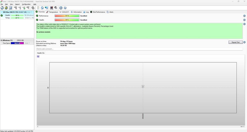 SSD WD Blue SN570, 1TB, NVMe M.2