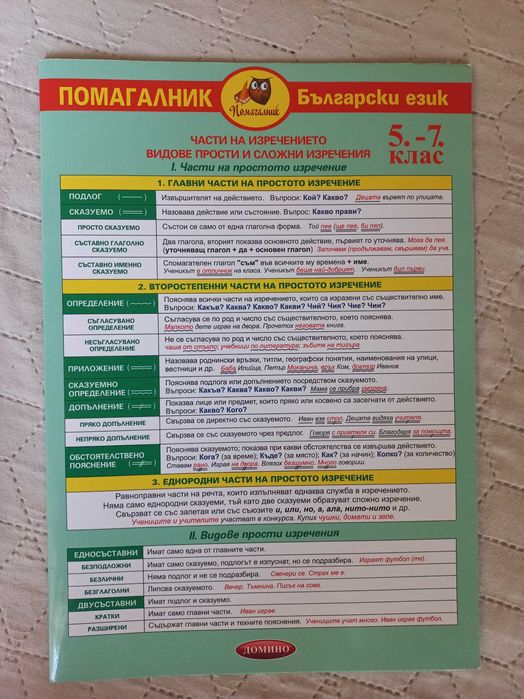 Помагала по български ( помагало от 5 до 7 клас и едно за 10 клас )