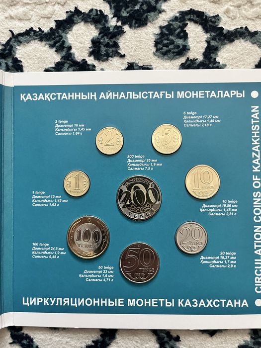 Монеты в наборах