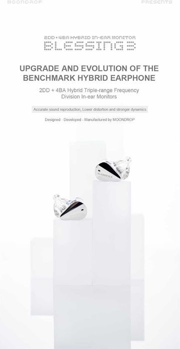 Слушалки Moondrop Blessing 3 2DD+4BA IEM