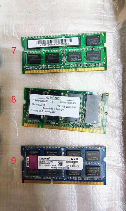 SDRAM, DDR1, DDR2, DDR3 (във форм фактори DIMM и SO-DIMM).