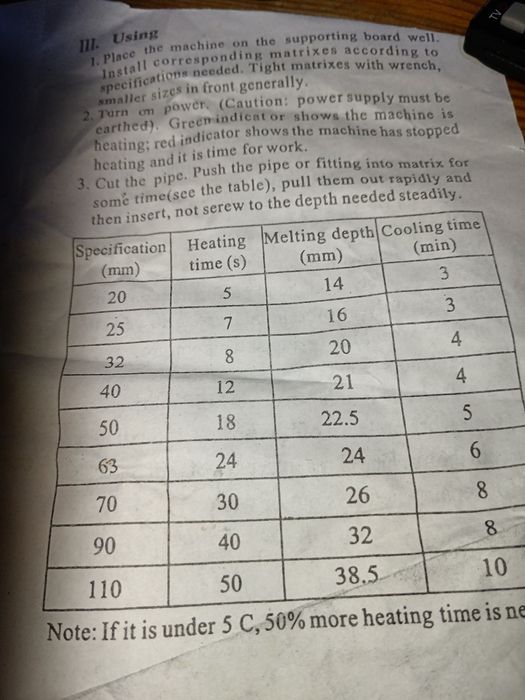 Aparat sudura ppr cu termoreglaj 700-1500wati