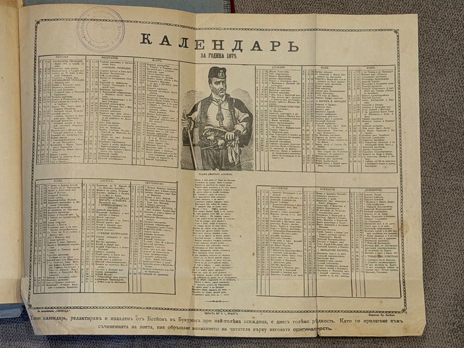 КНИГИ 150 ГОДИНИ АПРИЛСКО ВЪСТАНИЕ 1876
