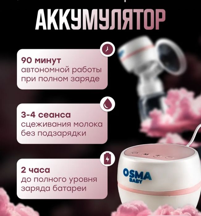 Молокоотсос электрический новый