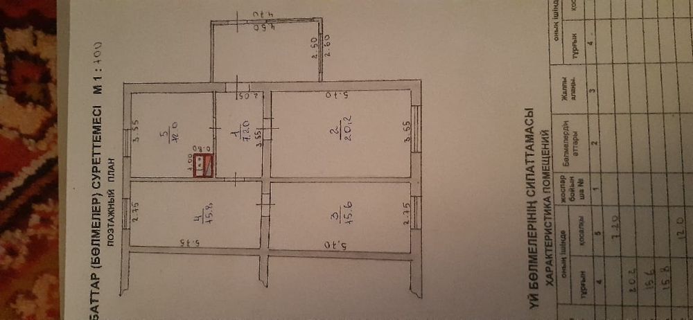 Үй. Пәтер. Саудасы бар! Келісеміз!