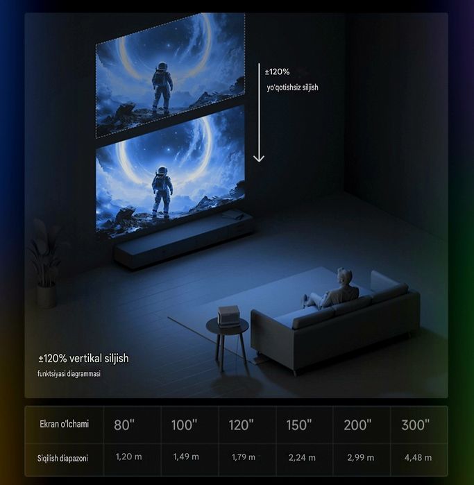 Xgimi RS20 Plus 4K New 2025 Proyektor