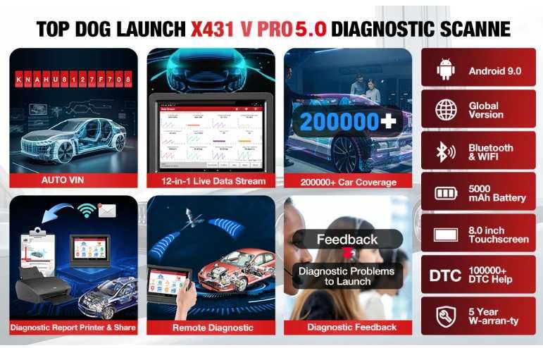 Launch X431 PRO V 5.0 ELITE BT: Dignoza / Tester ORIGINAL ECU CODING