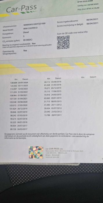 Se vinde Mini cupar D