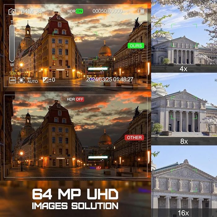 Промо Цена!NBD 64MP 5K цифров фотоапарат с автофокус, WiFi и управление чрез приложение,