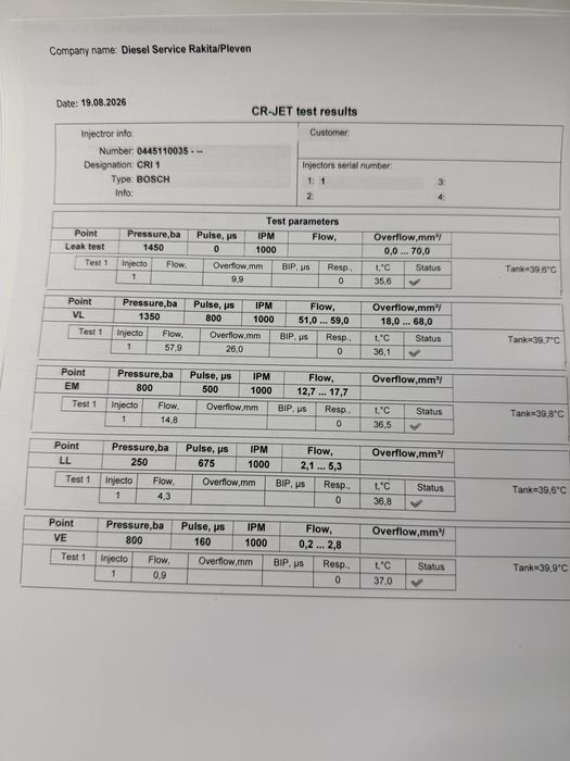 Дюзи за Мерцедес ескласа 320цди 3,2цди 197кс/dyuzi za W220 S320cdi 197ks