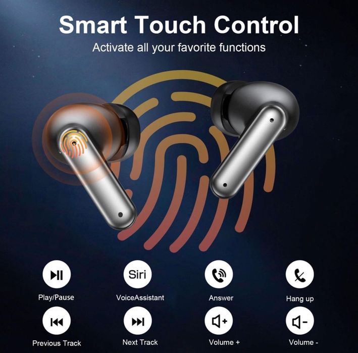 Casti Wireless izolare a zgomotu，Nou