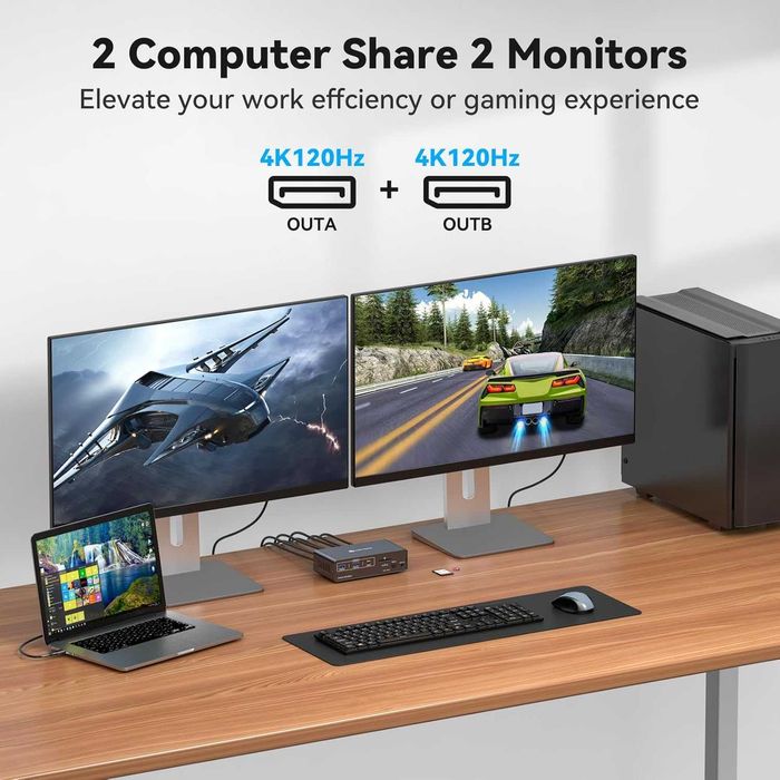 KVM Суич и Докинг Станция 13-в-1 Dual Monitor 4K 120Hz