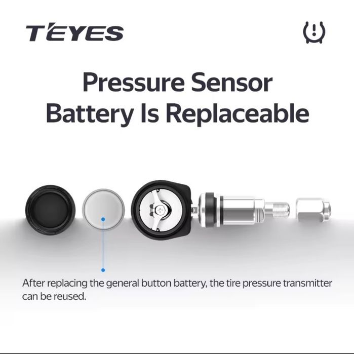 Senzori presiune roti universali Teyes