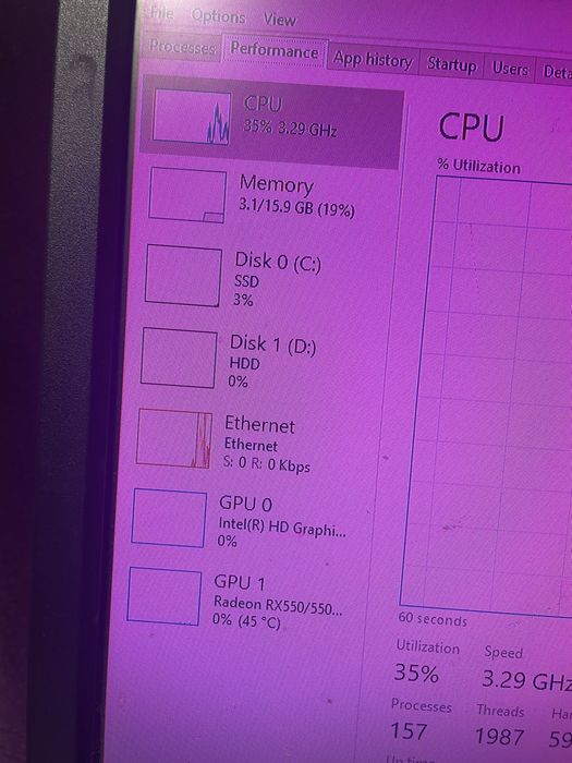 Dell optiplex 3050 (pc pt gaiming)