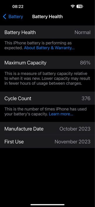 Свой узимники Iphone 15 pro max 512 GB white esim