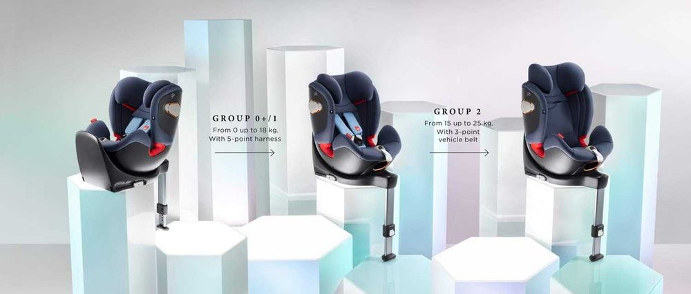 Столче за кола GB Convy-fix 0-25кг / Розово