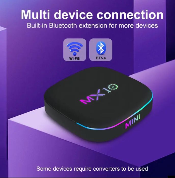 Тв бокс  Google tv 4k