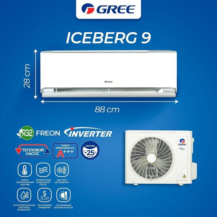 Кондиционер GREE Оригинал Завод