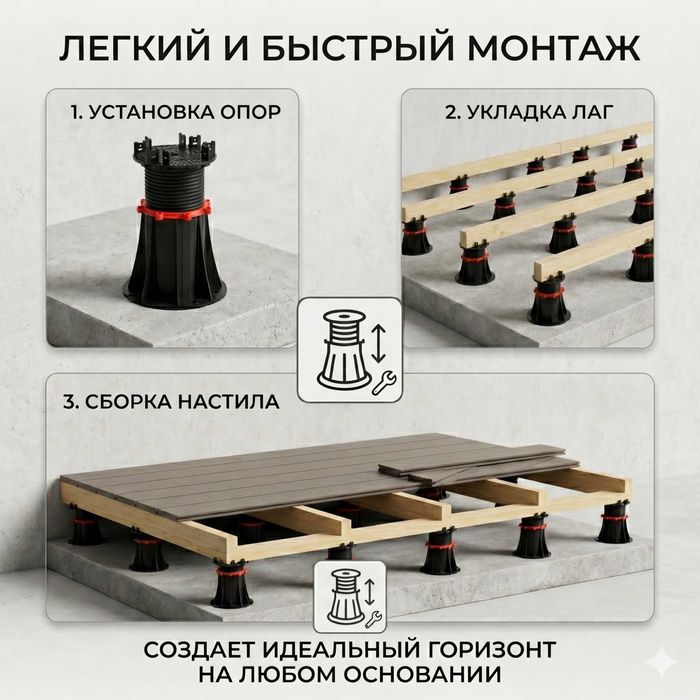 Опоры для лаг и террасной доски