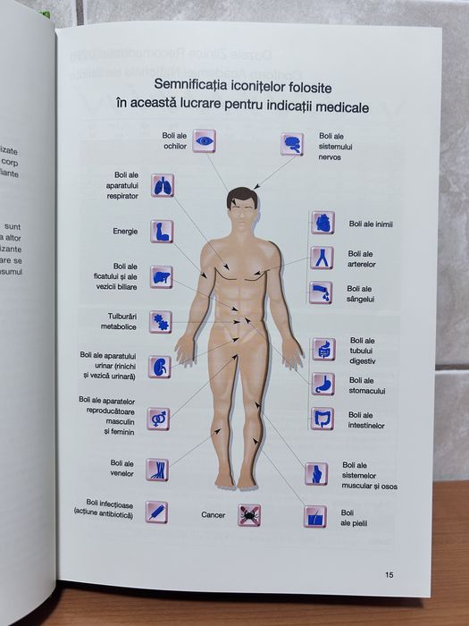 Carte sănătate prin alimentație este nou