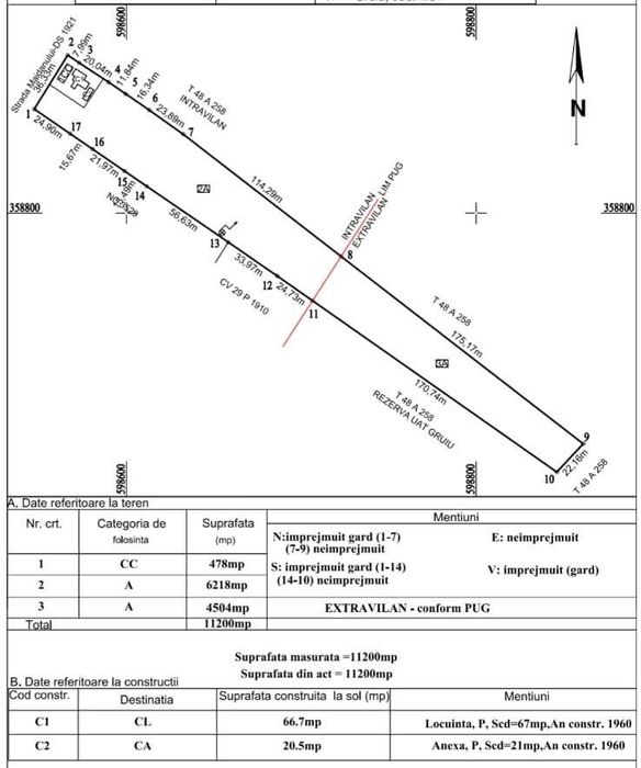 Teren în comuna Gruiu, jud. Ilfov, lângă A3