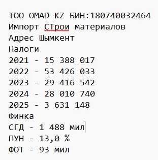 Продам ТОО с финустойчивостью 1,4 ярд и пун 13%