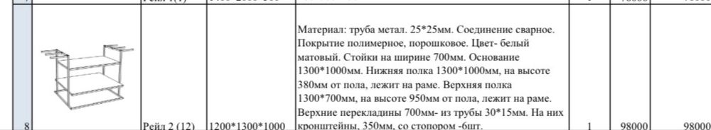 Продам оборудование