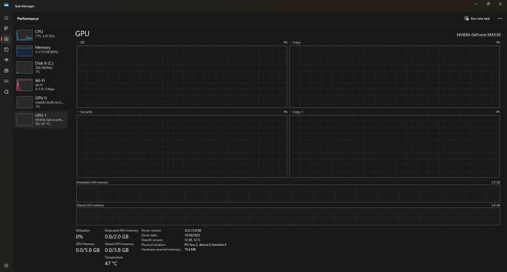 Dell All in one Inspirion 7700
