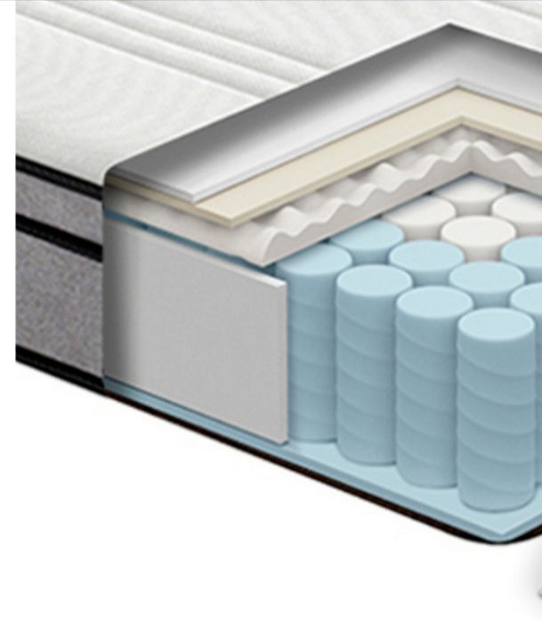 Oferta saltea super lux ortopedica Hazo Luna 1,60X2m cu 25 cm înălțime la 800 lei