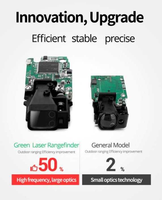 Lazerniy metr 50m-100m-150m рулетка, dalnomer,uriven, дальномер SNDWAY