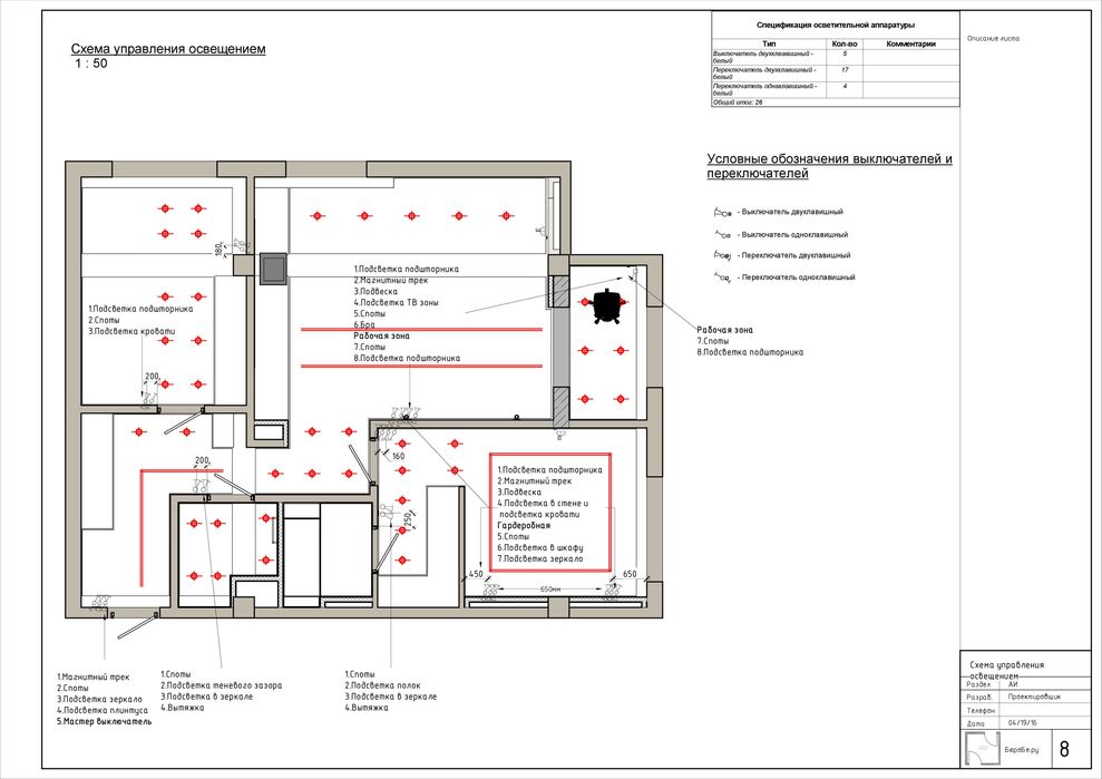 Преподаватель Revit / Курсы по Revit и 3d max