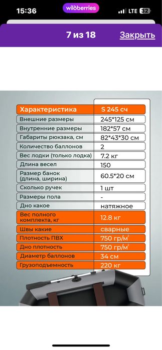 Лодка пвх 240/125