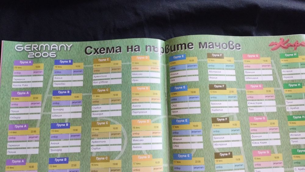 Списание На Кафе с Любо Нейков