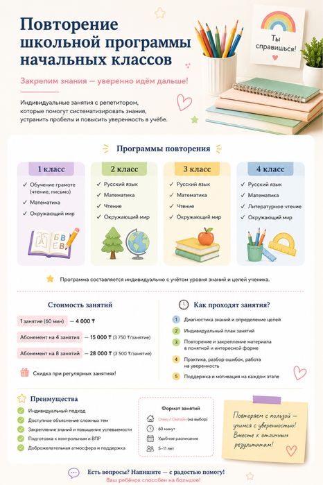 Репетитор начальных классов