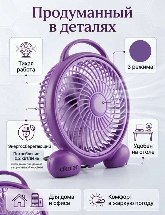 Настольный вентилятор, экономия энергии, тихая работа, 3 режима обдува