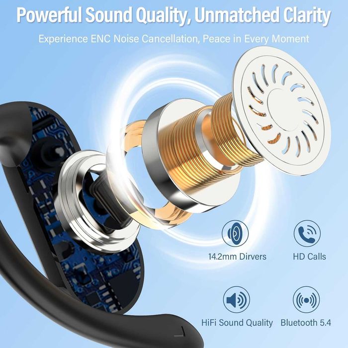 Безжични Bluetooth 5.4 слушалки с отворени уши и кукички за уши, 32H HiFi стерео слушалки