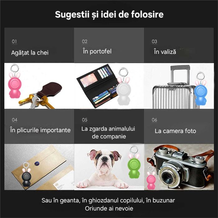 Breloc GPS. Alarma Anti-Pierdere/Anti-furt. Declanșator Foto/Video.