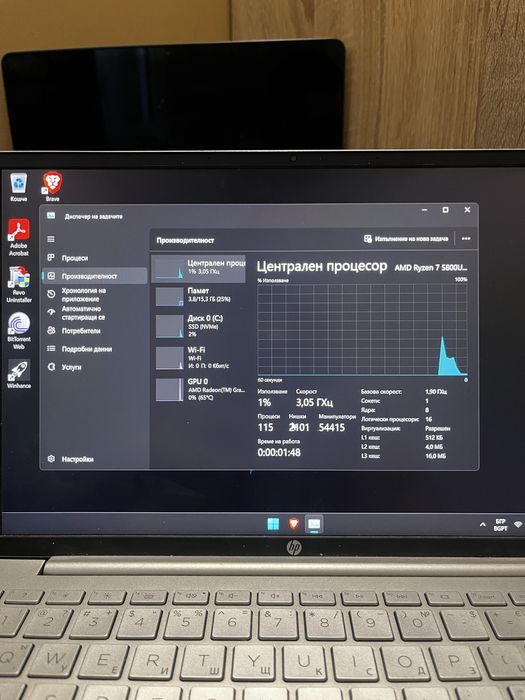 Лаптоп HP Pavilion Aero 13