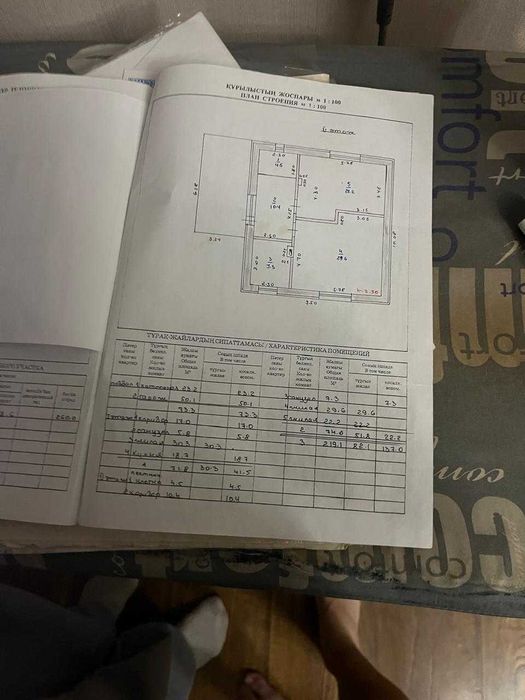 Продам дом 6 й микрорайон
