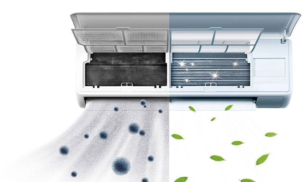 профилактика кондиционеров