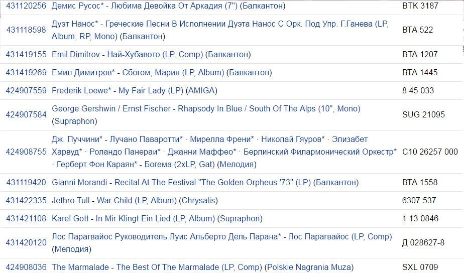 Продавам около 100 грамофони плочи от 60 и 70 години