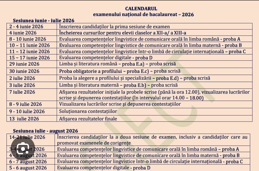 Meditații Bacalaureat Limba și Literatura Română – răbdare, claritate