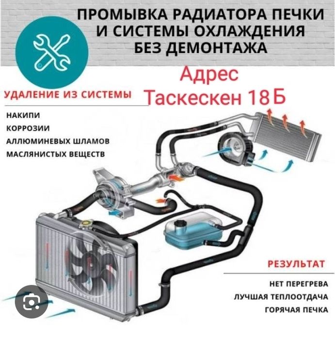 Промывка авто печек