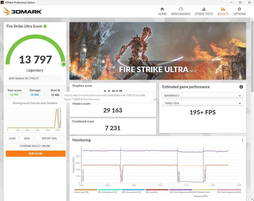 Нова Видеокарта AMD RX 7700 XT, OC Edition 12GB - с 36м. гаранция