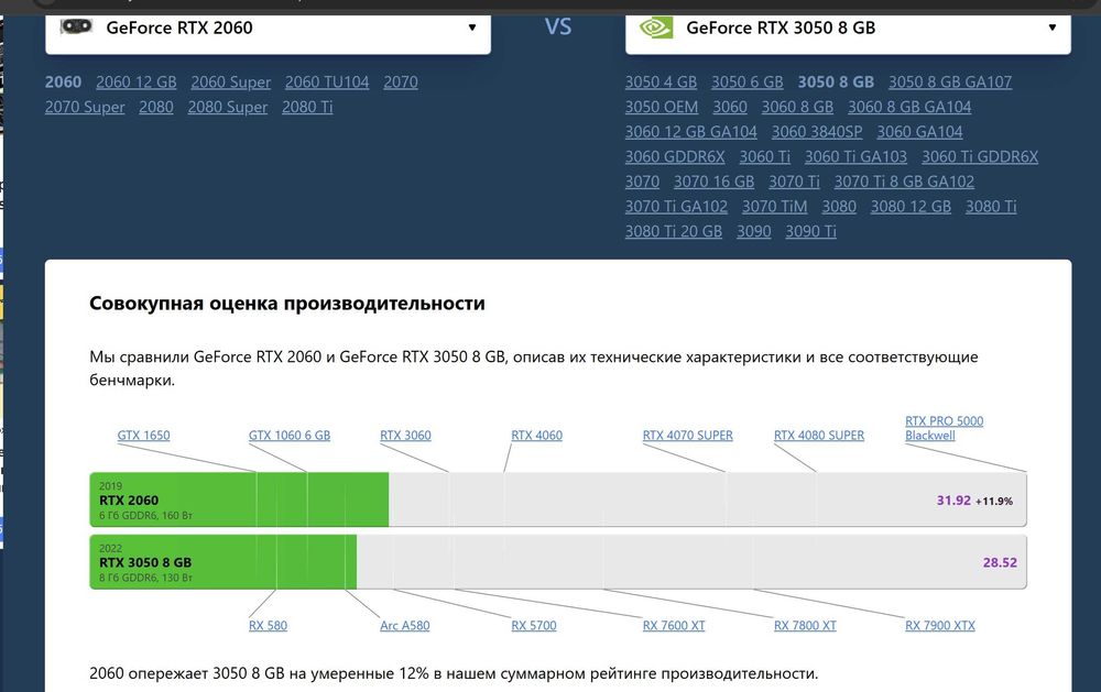 Игровой | R5-5500 | RTX 2060
